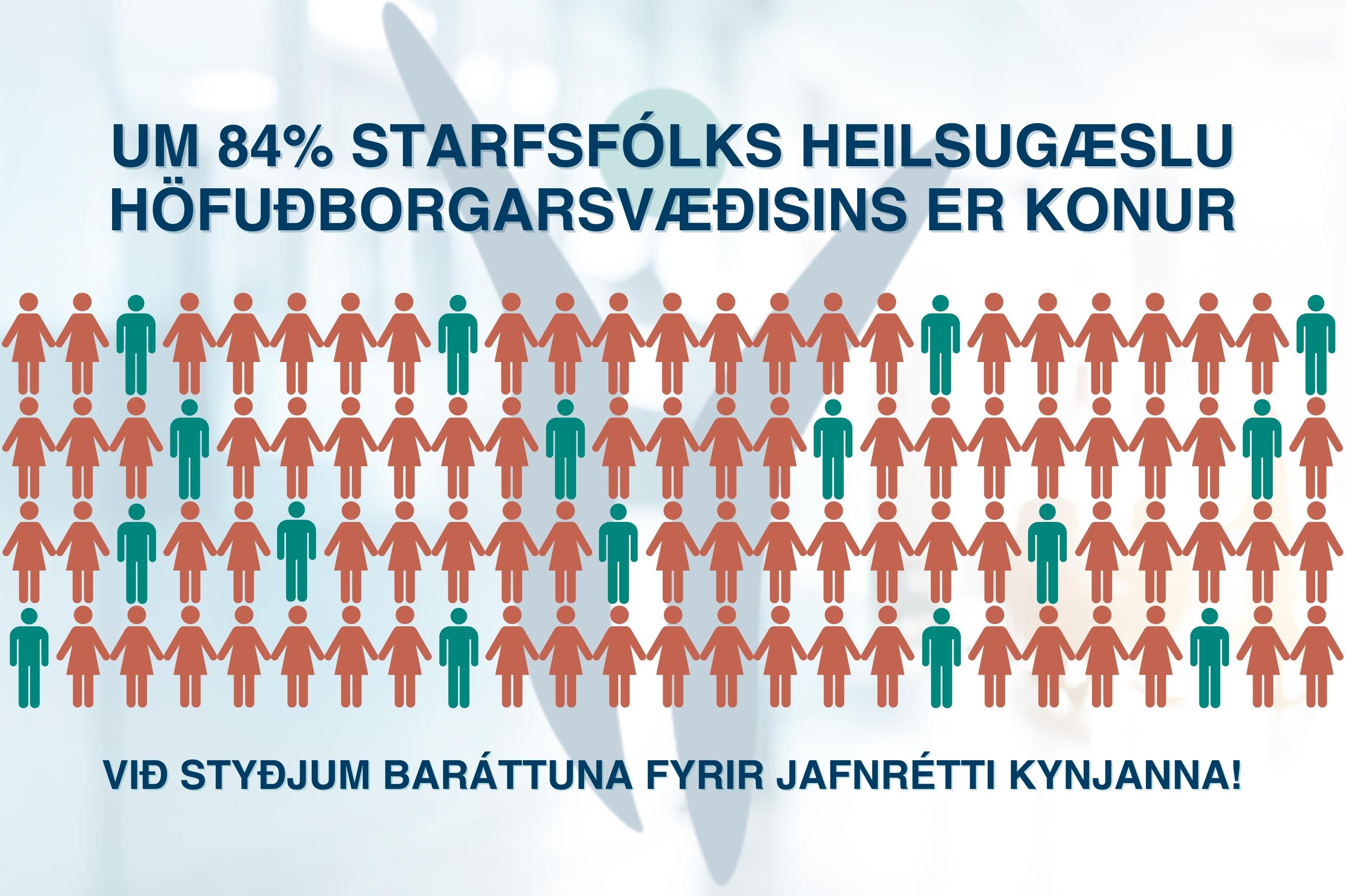 Mynd af frétt Lágmarksstarfsemi hjá HH vegna kvennaverkfalls